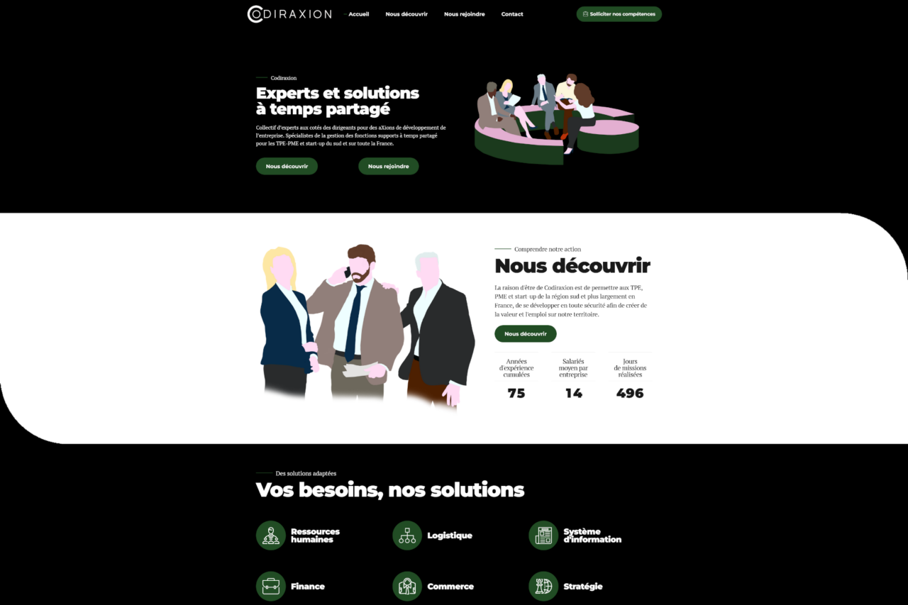 cordiraxion(1)